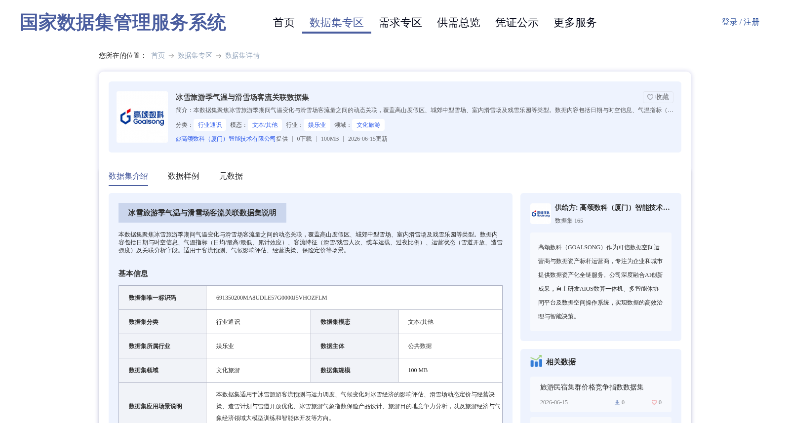 冰雪旅游季气温与滑雪场客流关联数据集 数据集图片