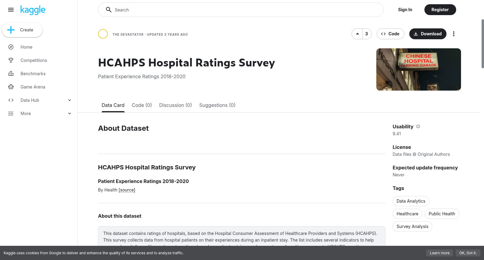 HCAHPS Hospital Ratings Survey 数据集图片
