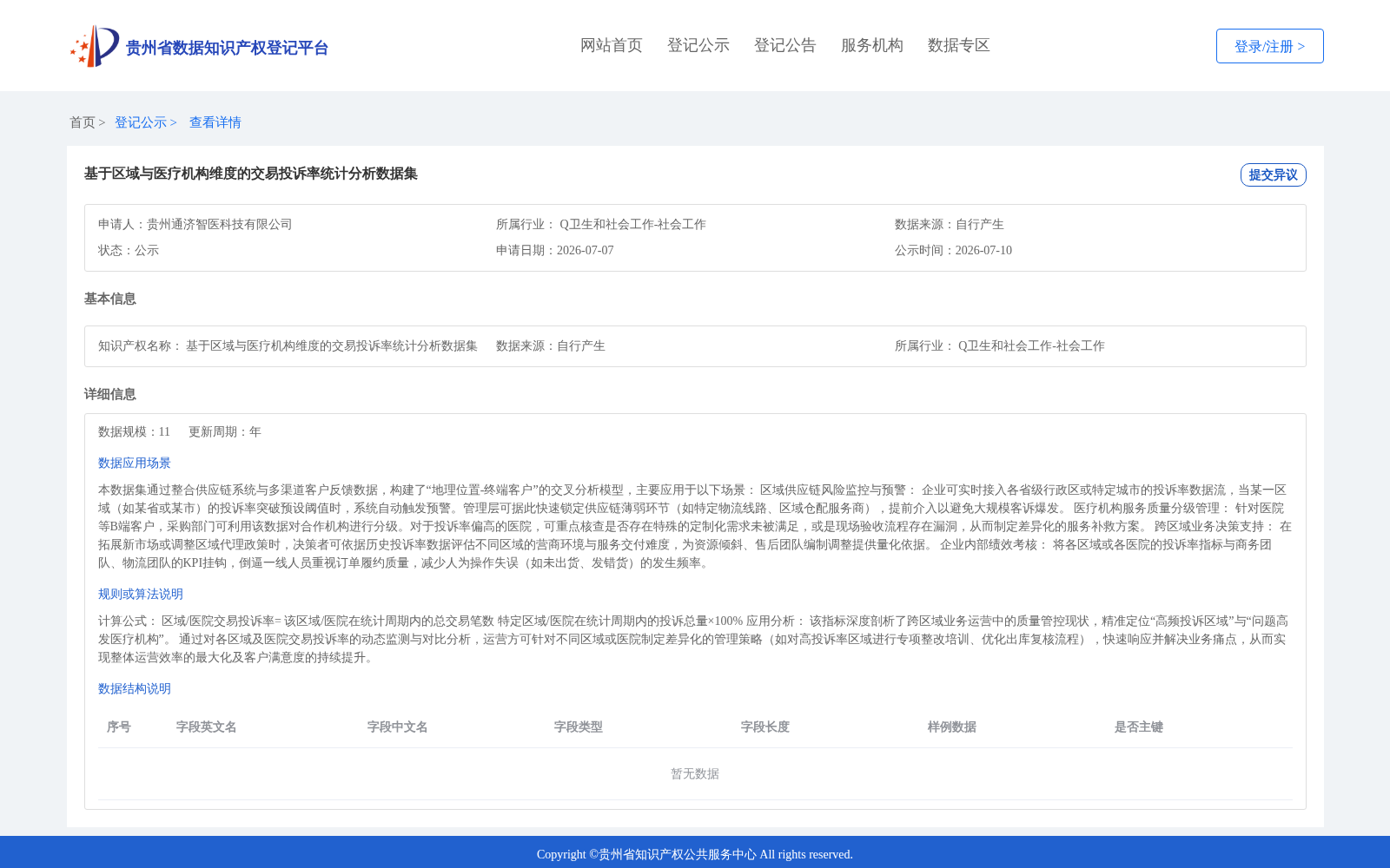 基于区域与医疗机构维度的交易投诉率统计分析数据集 数据集图片