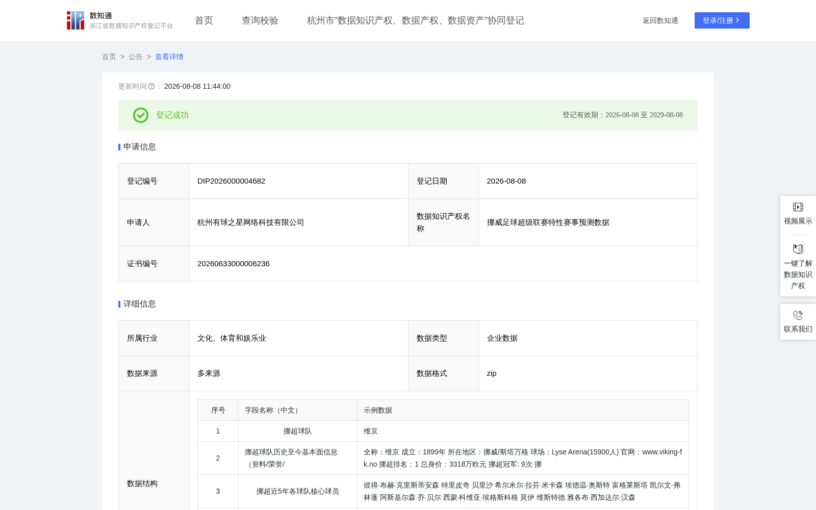 挪威足球超级联赛特性赛事预测数据 数据集图片