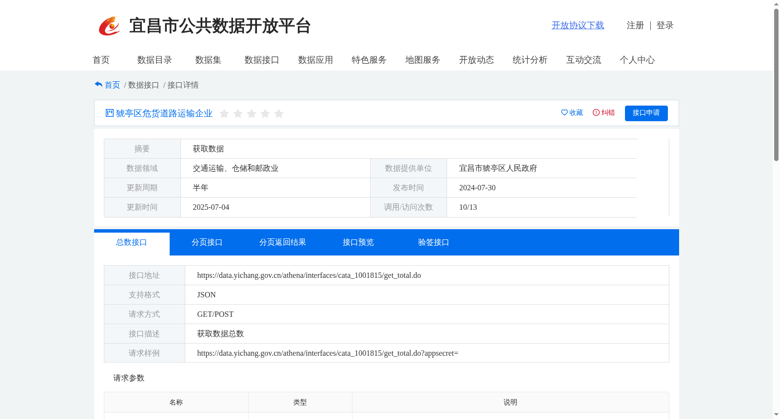 猇亭区危货道路运输企业 数据集图片