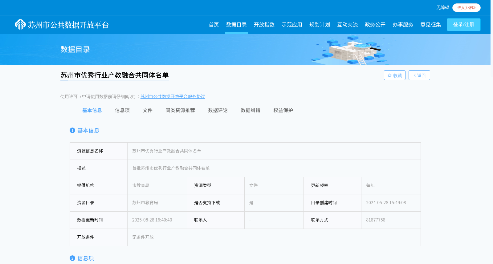 苏州市优秀行业产教融合共同体名单 数据集图片