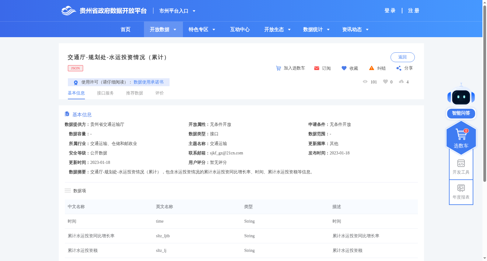 交通厅-规划处-水运投资情况（累计） 数据集图片