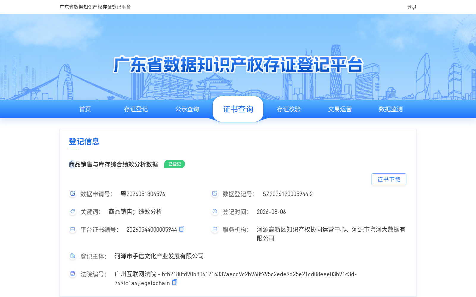 商品销售与库存综合绩效分析数据 数据集图片