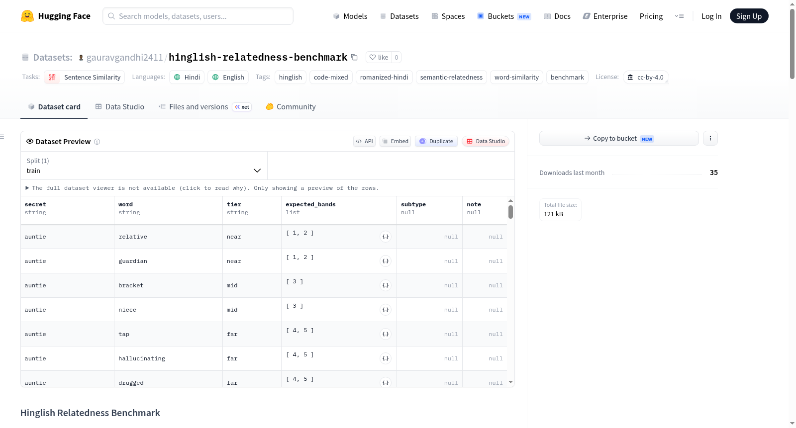 hinglish-relatedness-benchmark 数据集图片