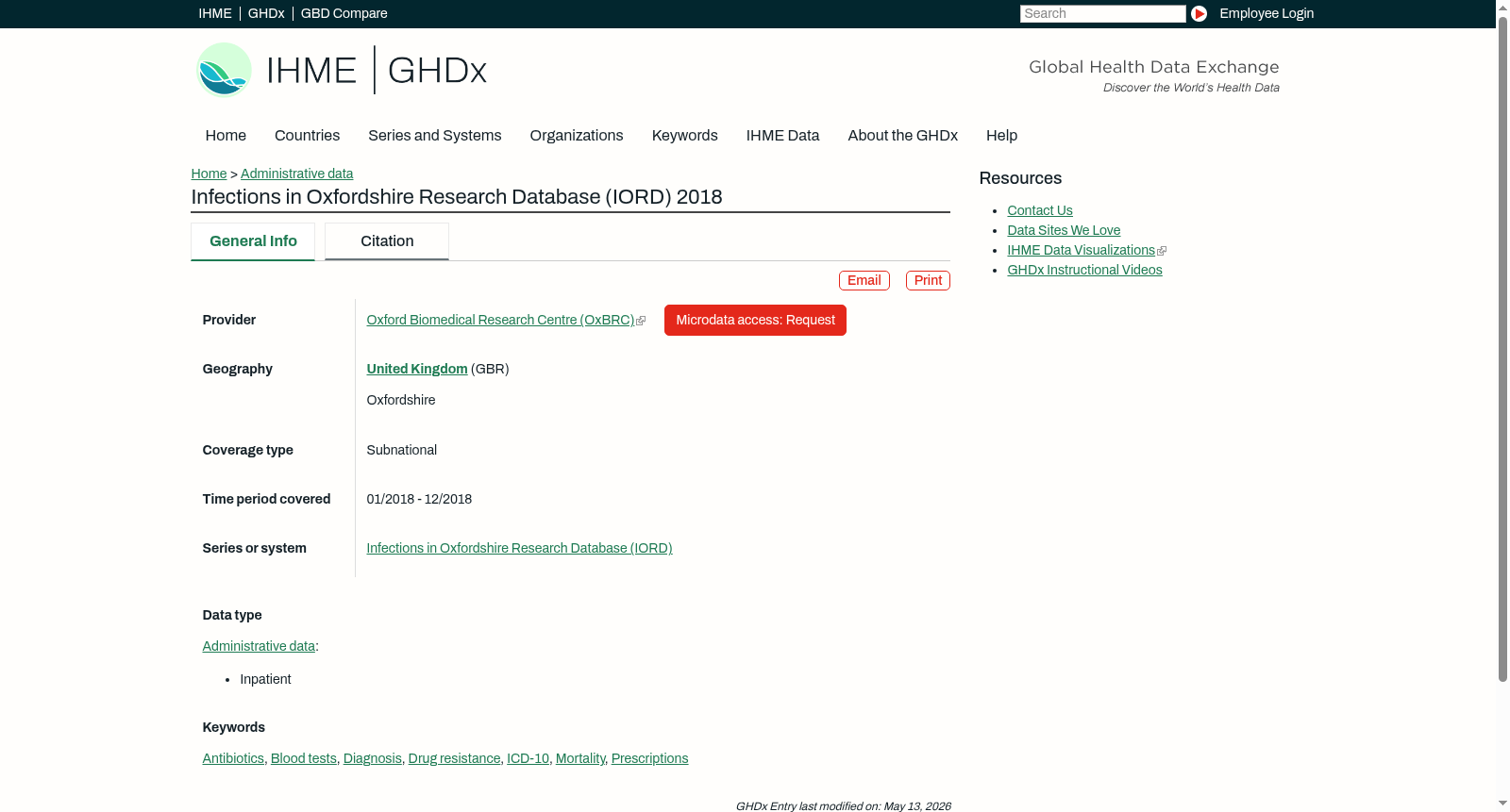 Infections in Oxfordshire Research Database (IORD) 2018 数据集图片