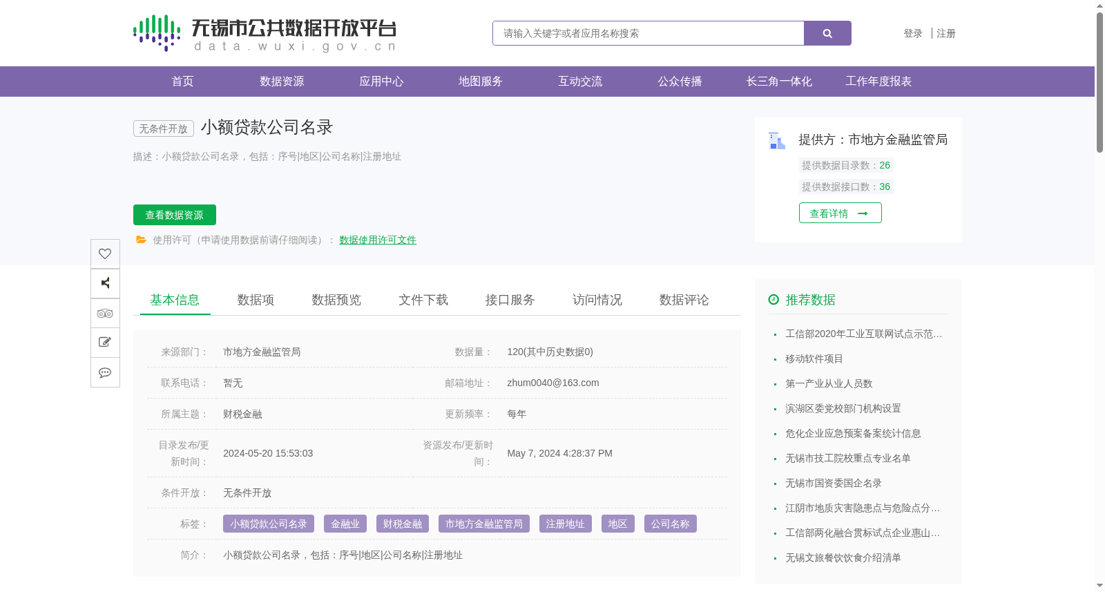 小额贷款公司名录 数据集图片