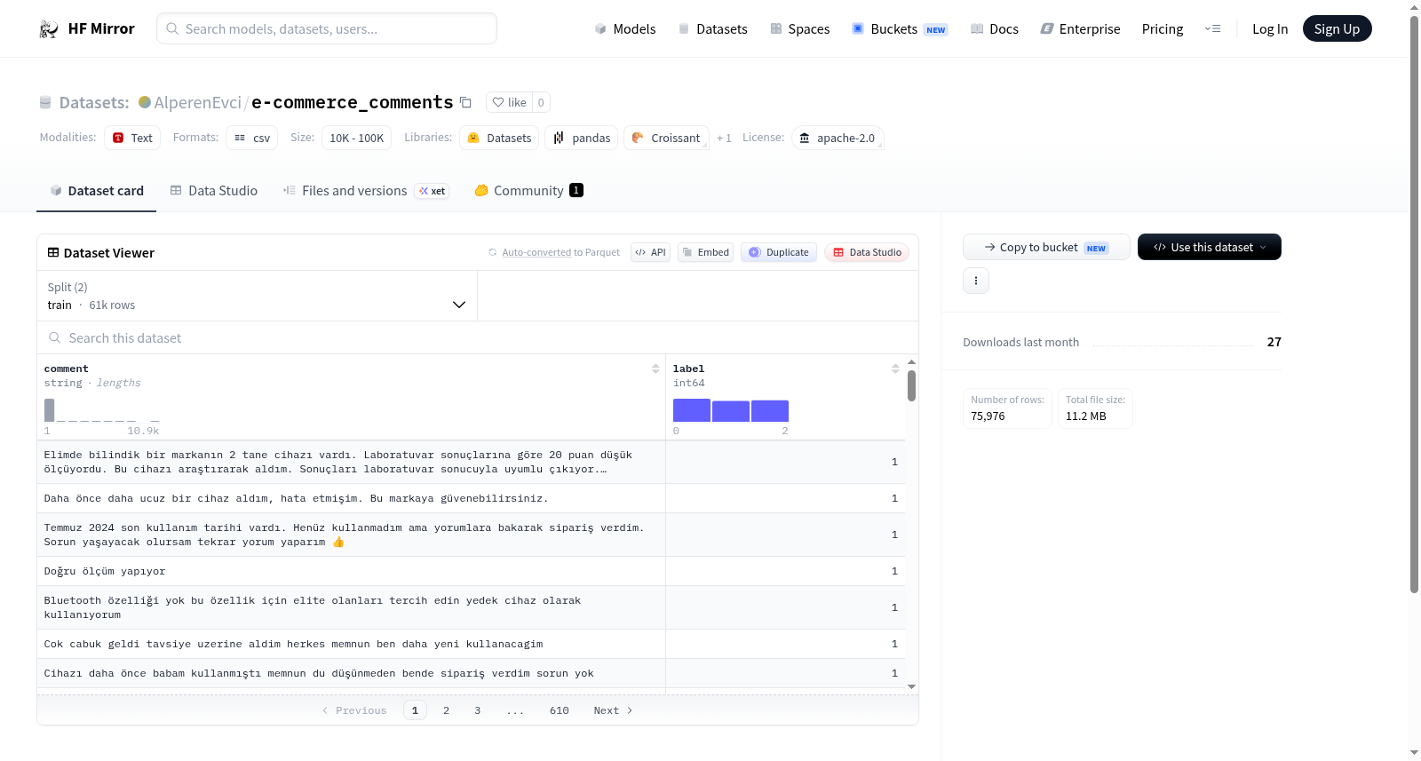 AlperenEvci/e-commerce_comments 数据集图片