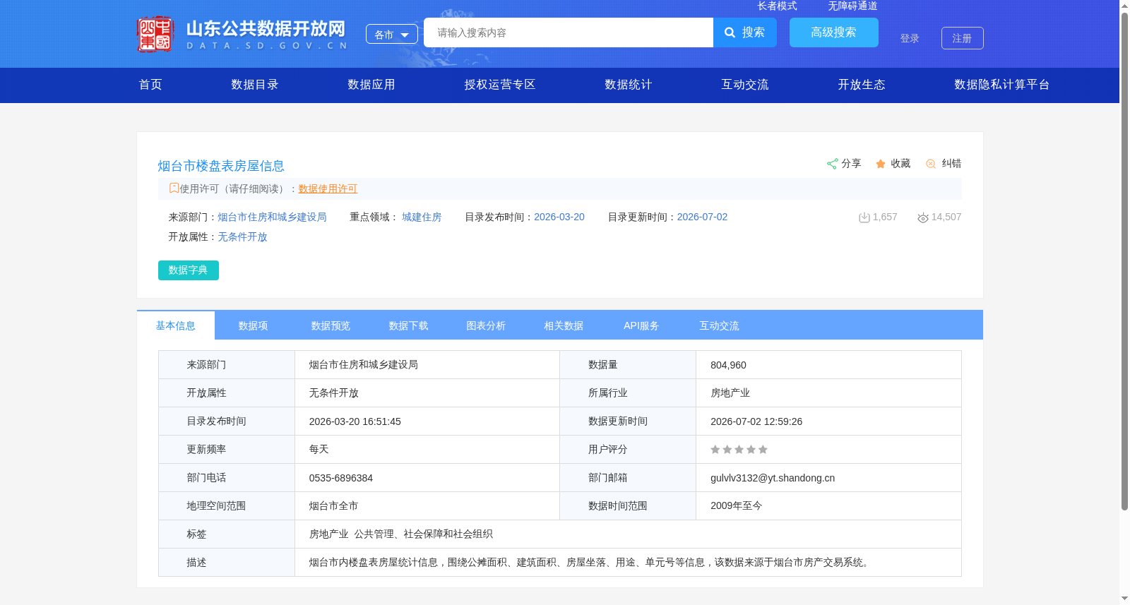 烟台市楼盘表房屋信息 数据集图片