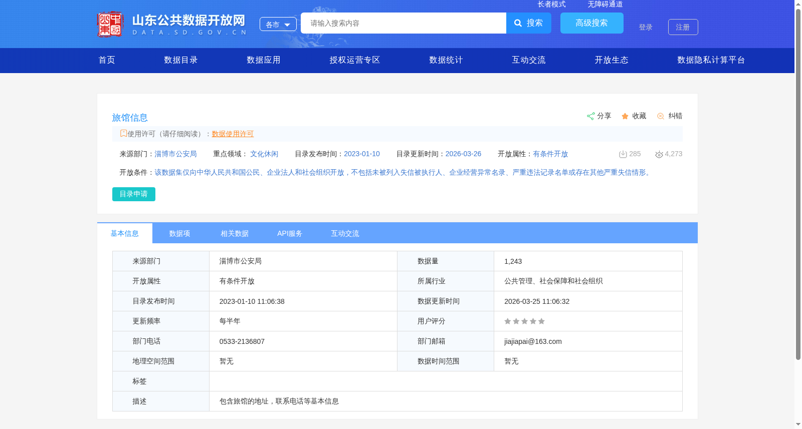 旅馆信息 数据集图片