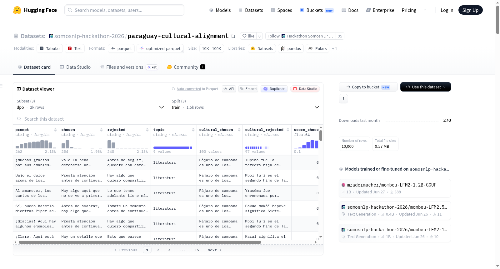 somosnlp-hackathon-2026/paraguay-cultural-alignment 数据集图片