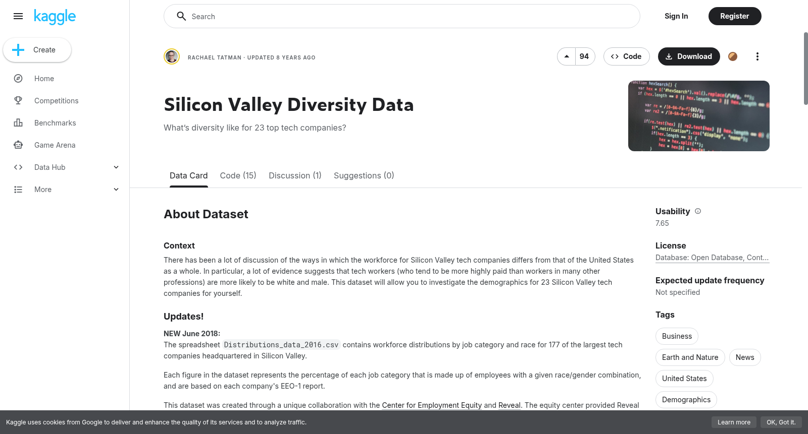 Silicon Valley Diversity Data 数据集图片