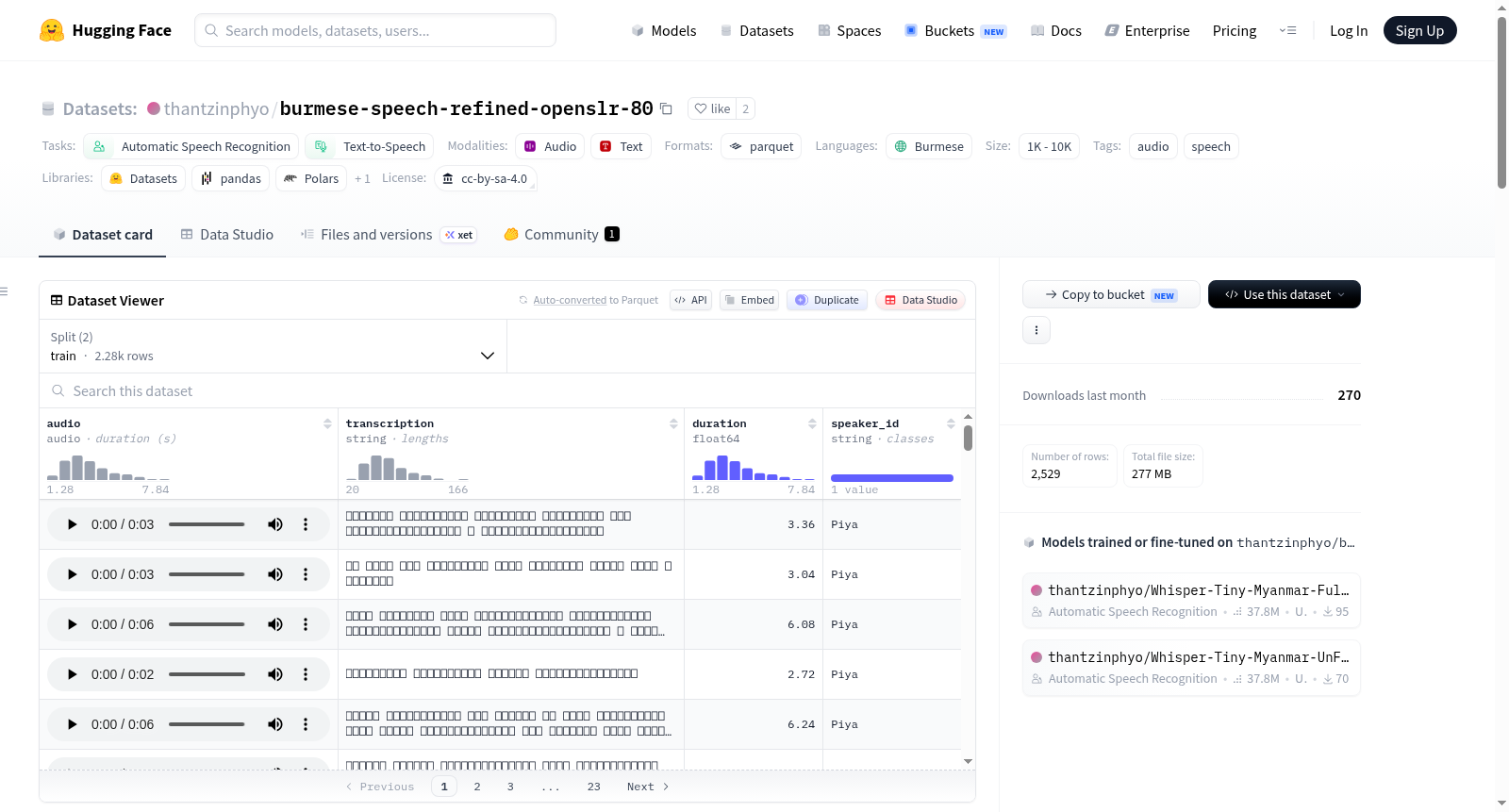 burmese-speech-refined-openslr-80 数据集图片