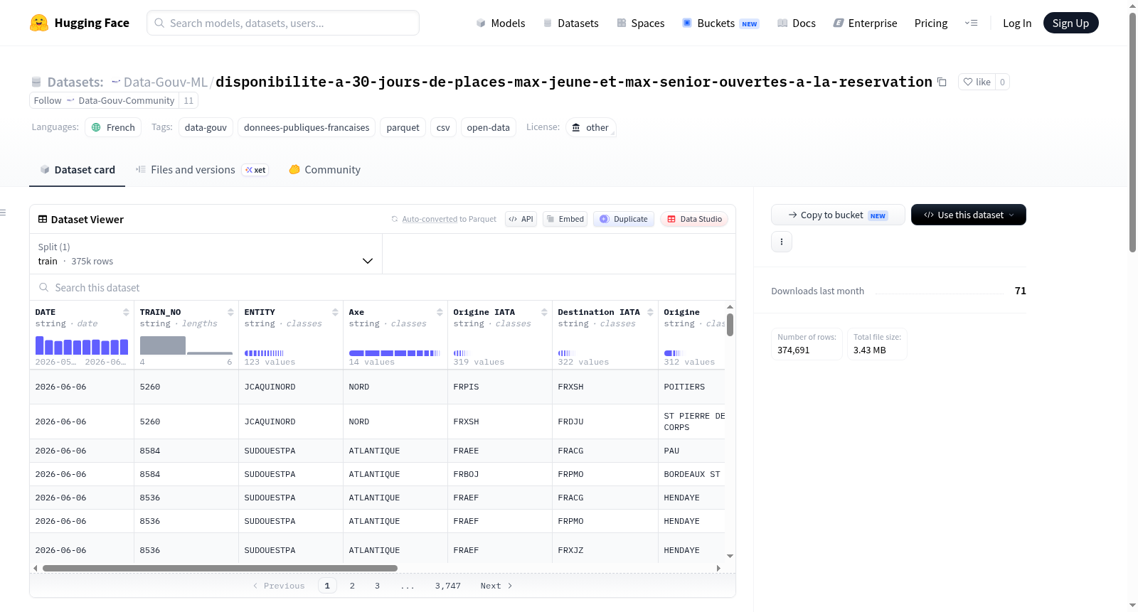 Data-Gouv-FR/disponibilite-a-30-jours-de-places-max-jeune-et-max-senior-ouvertes-a-la-reservation 数据集图片