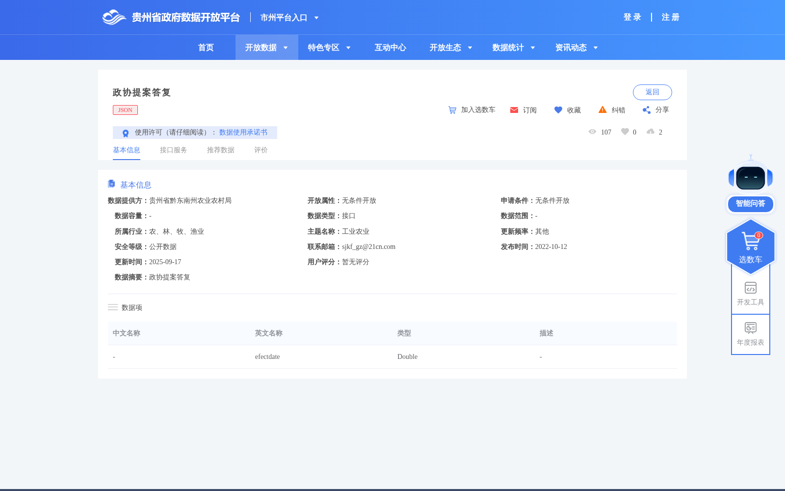 政协提案答复 数据集图片