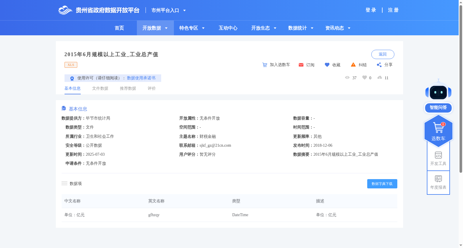 2015年6月规模以上工业_工业总产值 数据集图片