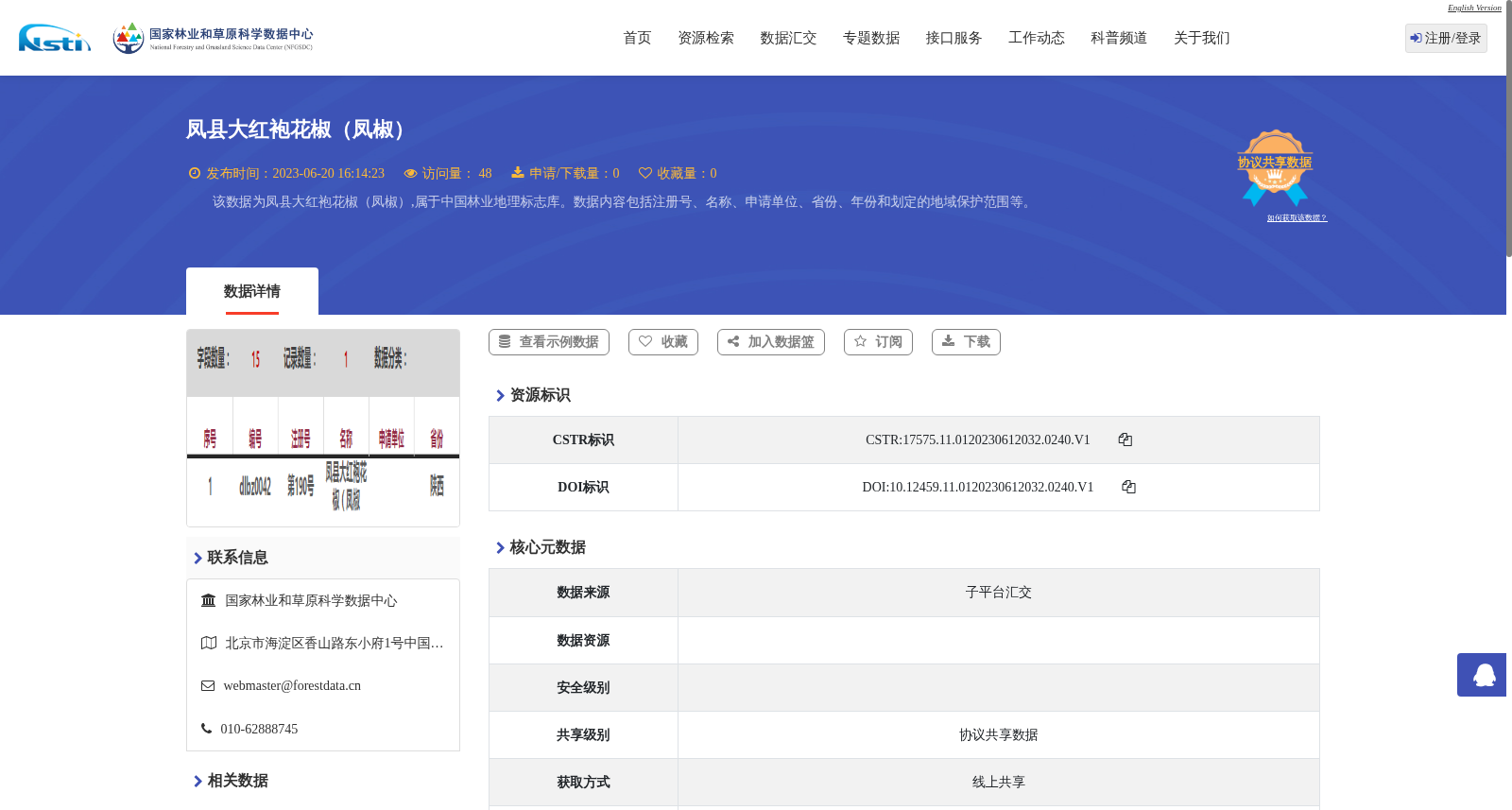 凤县大红袍花椒(凤椒) 数据集图片
