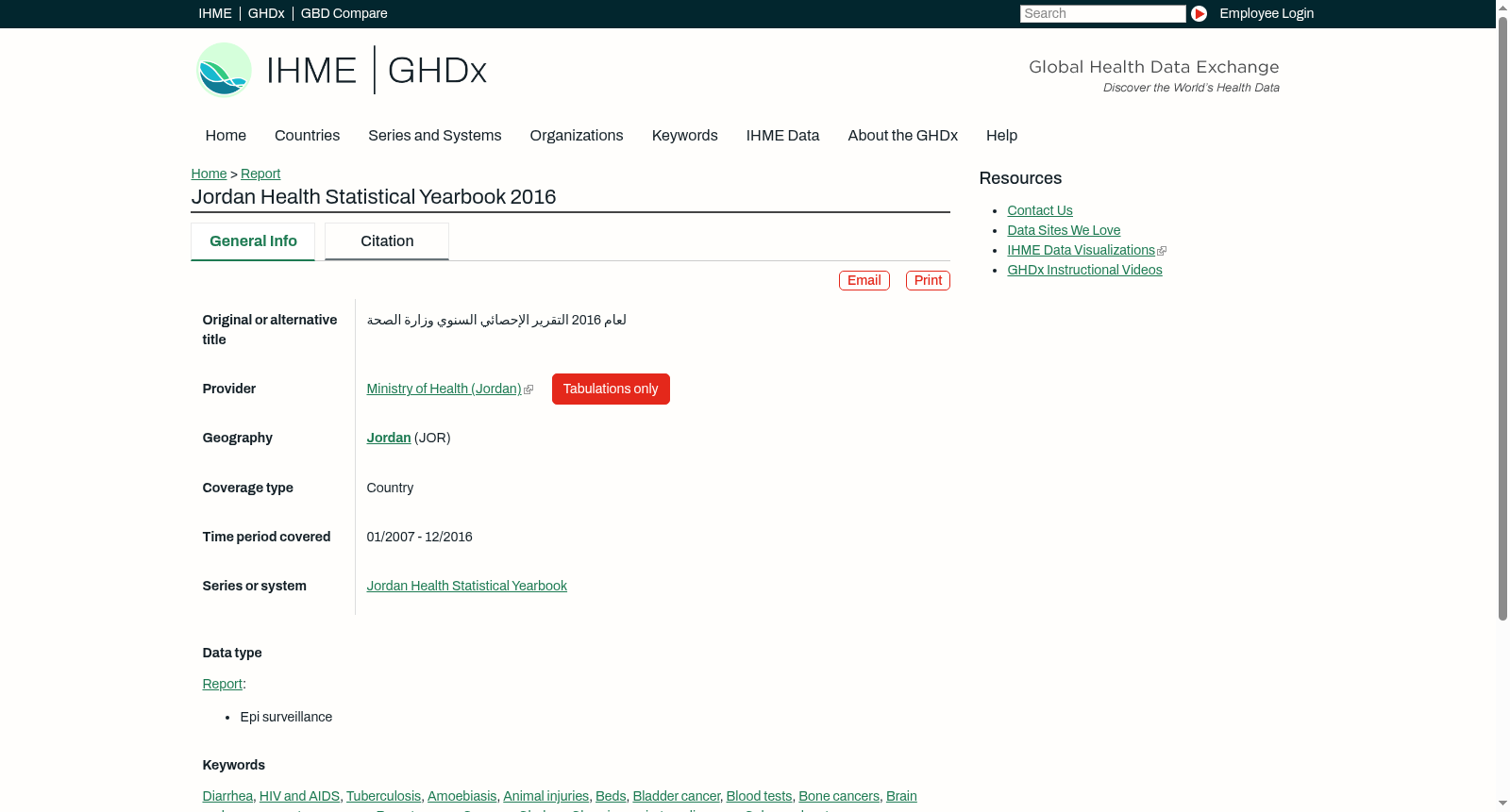 Jordan Health Statistical Yearbook 2016 数据集图片