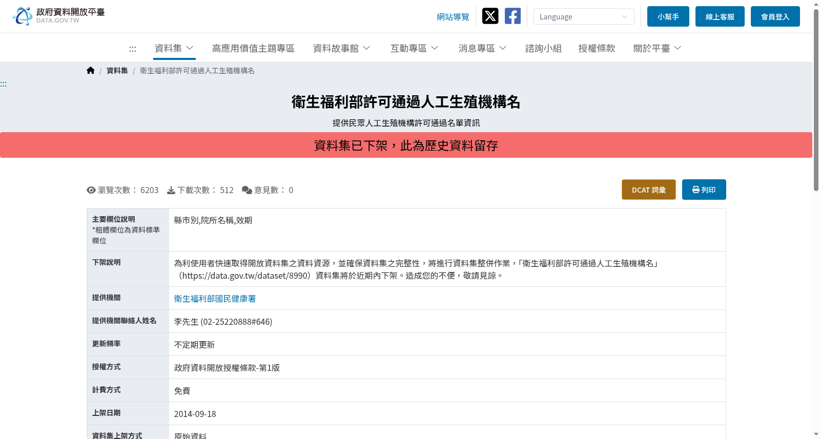 衛生福利部許可通過人工生殖機構名 数据集图片