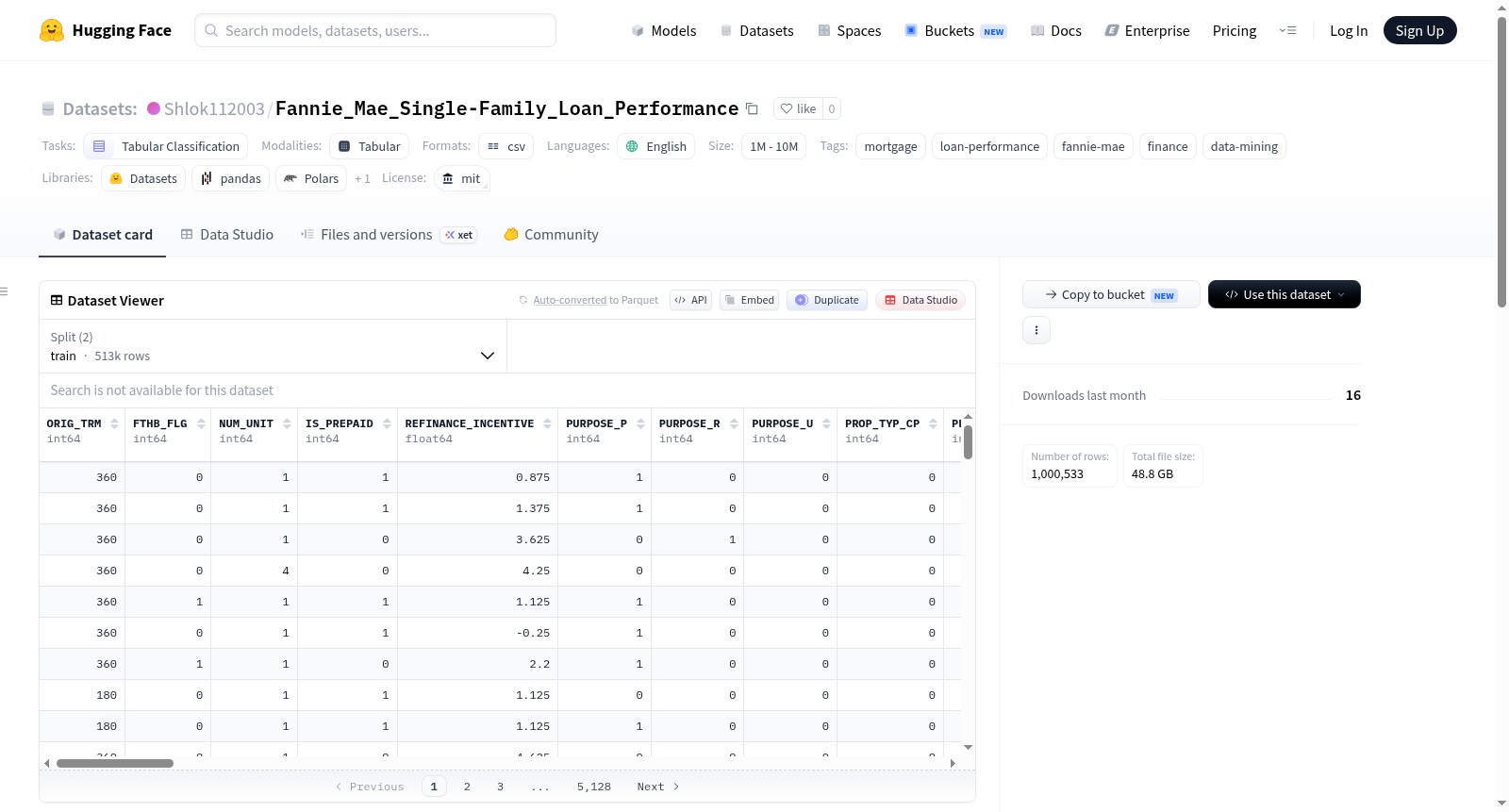 Fannie_Mae_Single-Family_Loan_Performance 数据集图片