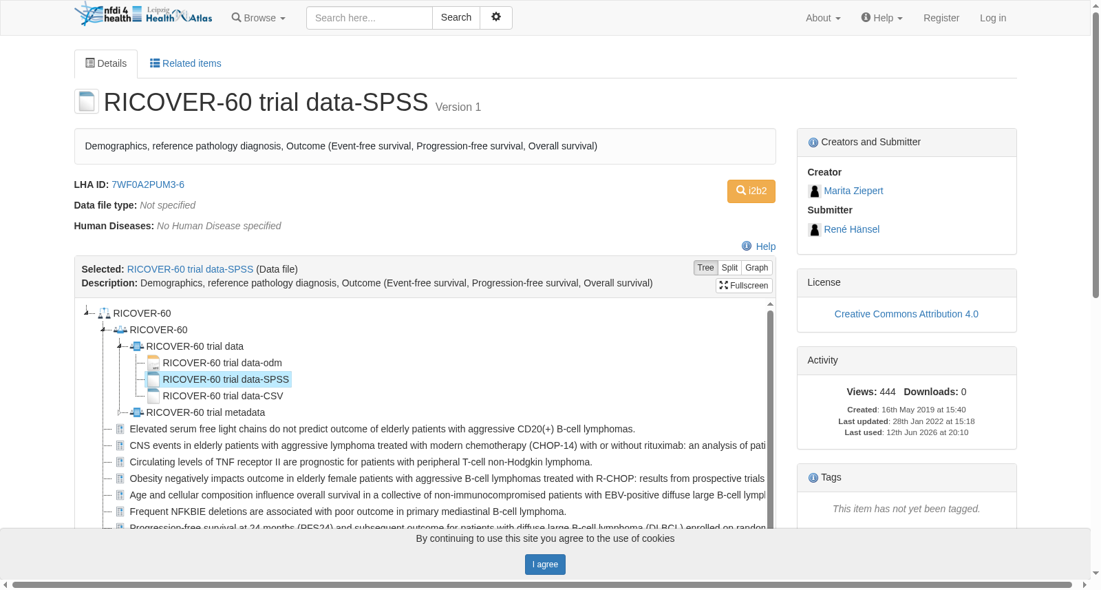 RICOVER-60 trial data-SPSS 数据集图片