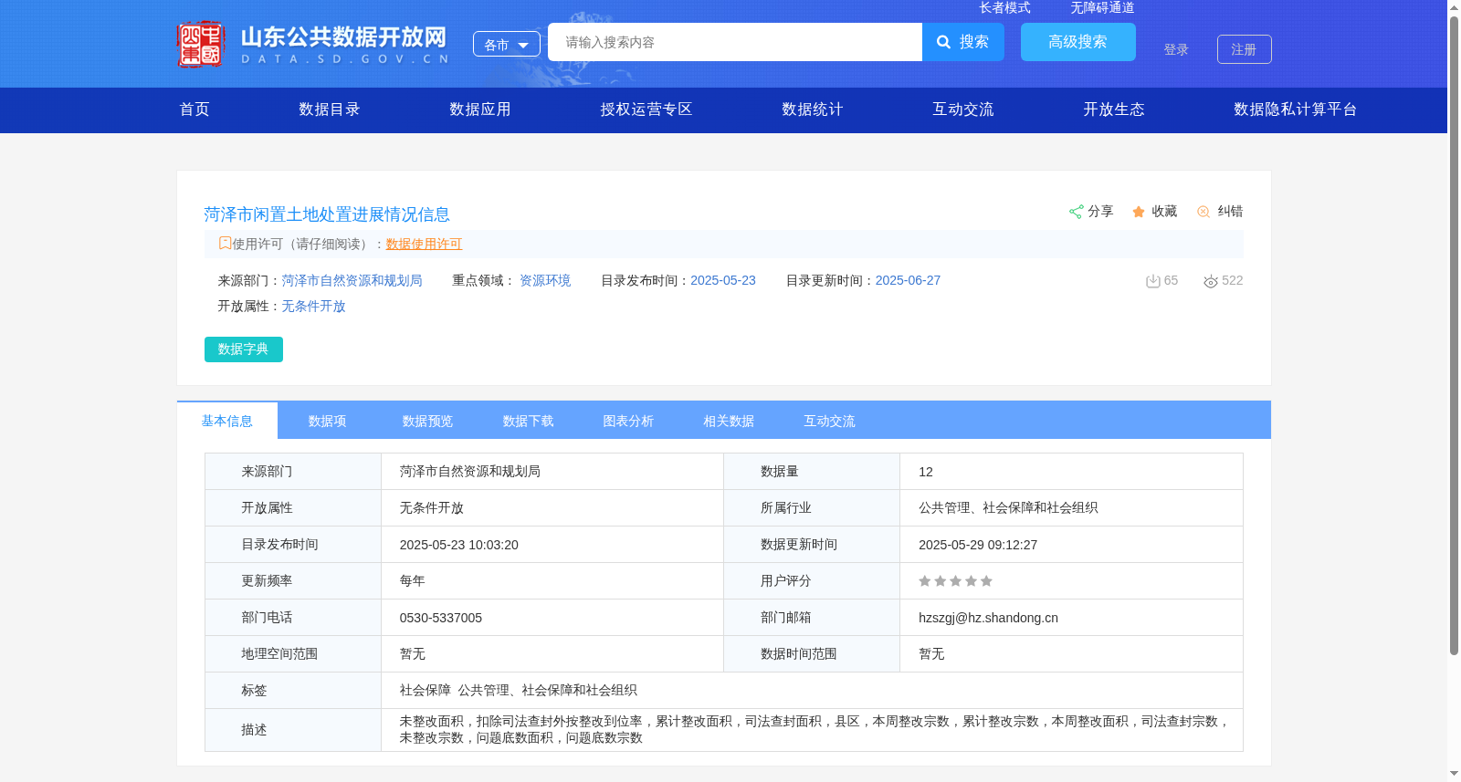 菏泽市闲置土地处置进展情况信息 数据集图片