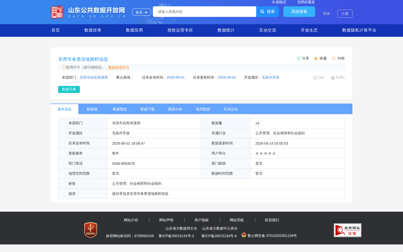 东营市各类湿地面积信息 数据集图片