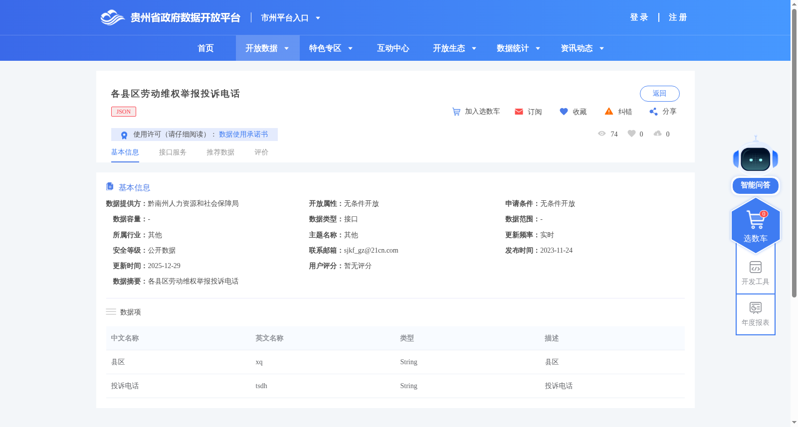 各县区劳动维权举报投诉电话 数据集图片