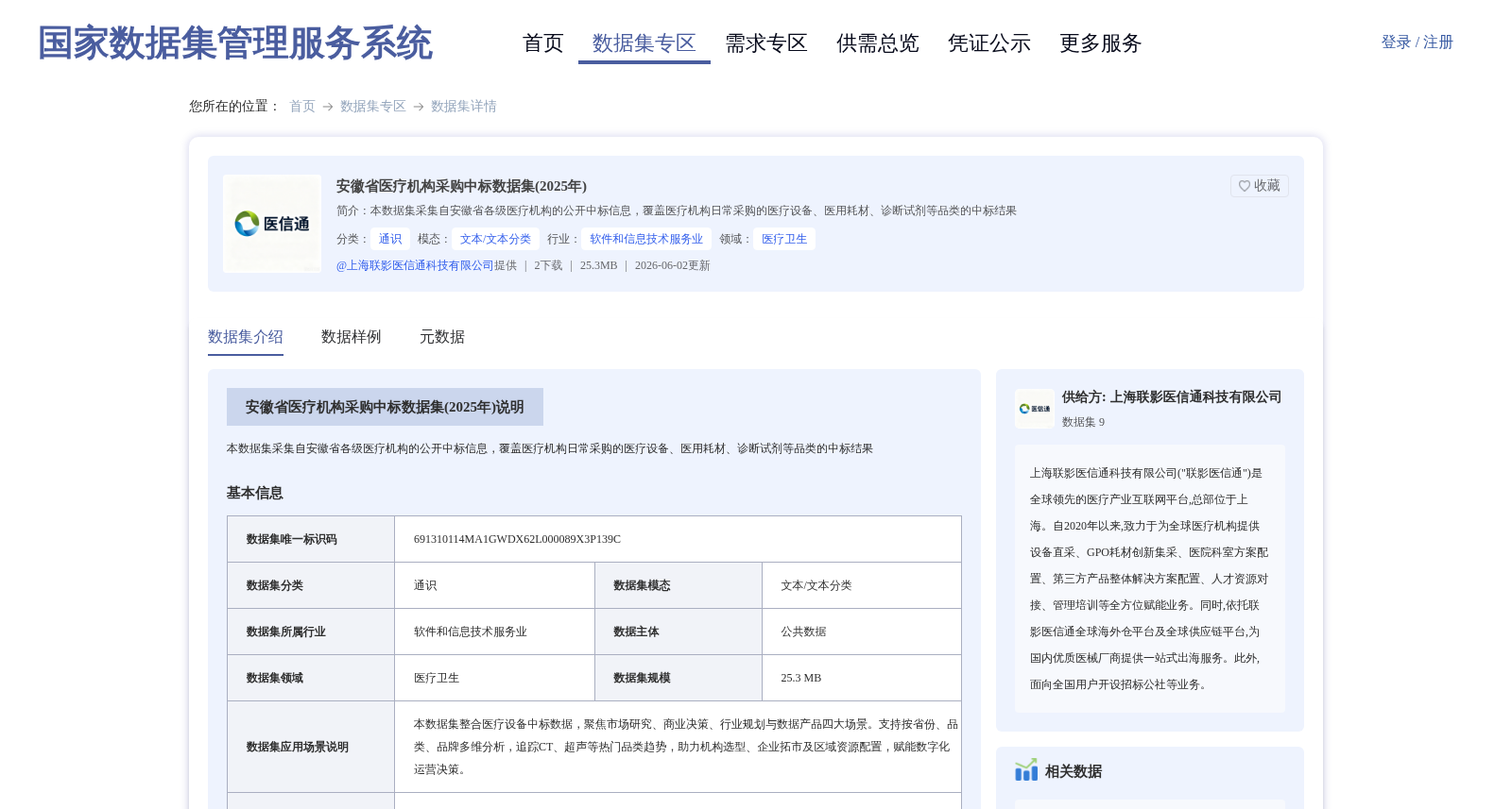安徽省医疗机构采购中标数据集(2025年) 数据集图片