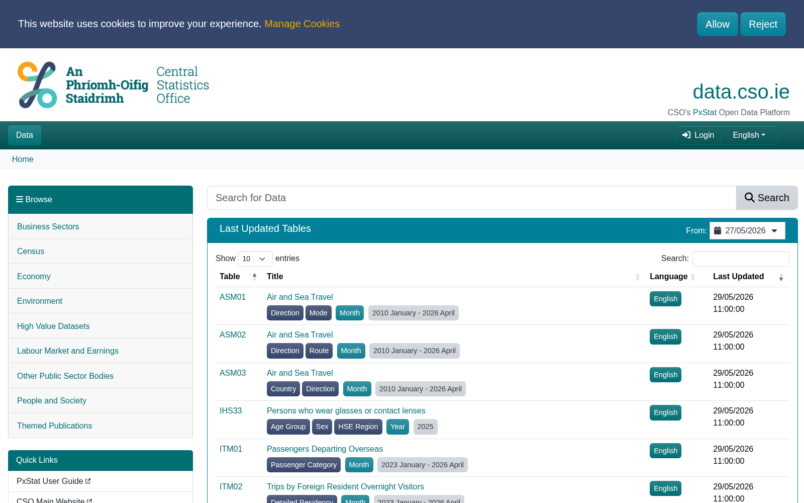 CSO StatBank 数据集图片