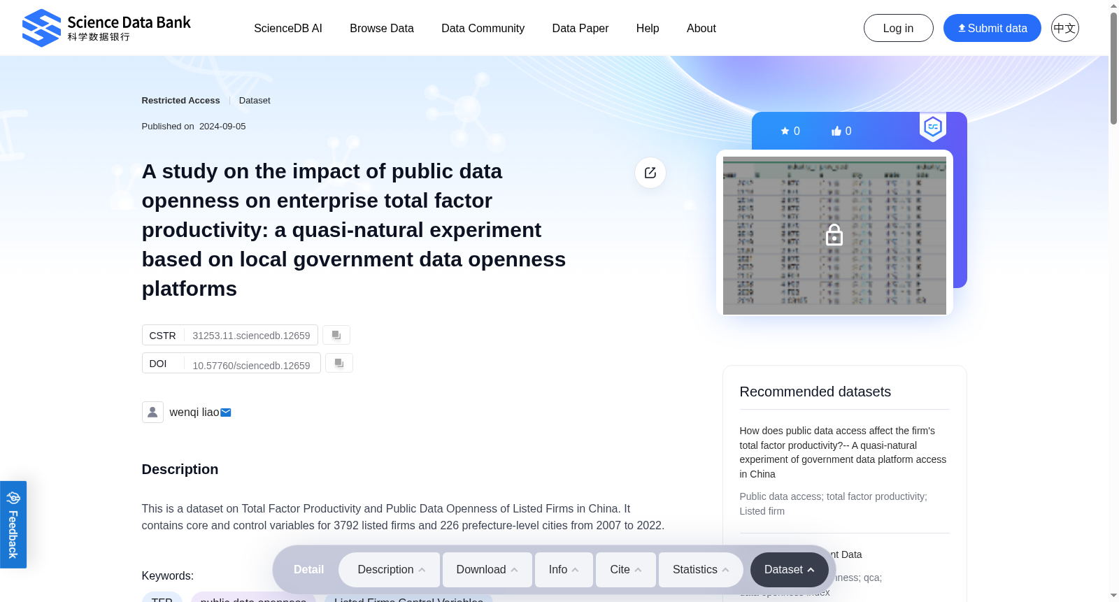 A study on the impact of public data openness on enterprise total factor productivity: a quasi-natural experiment based on local government data openness platforms 数据集图片