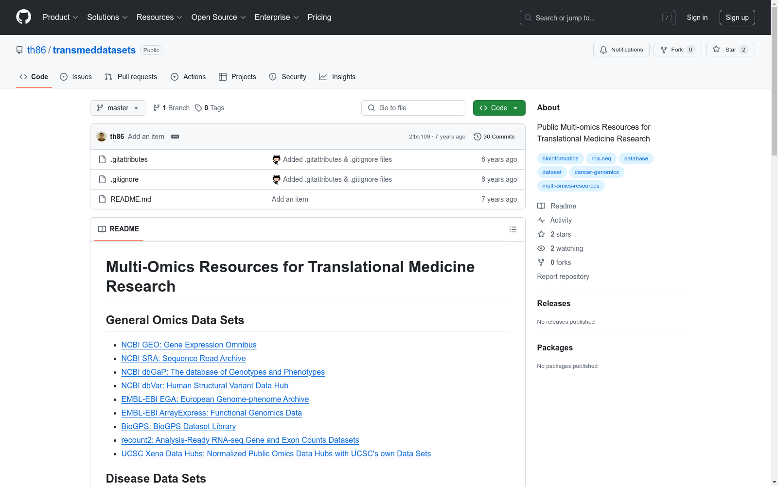 Multi-Omics Resources for Translational Medicine Research 数据集图片