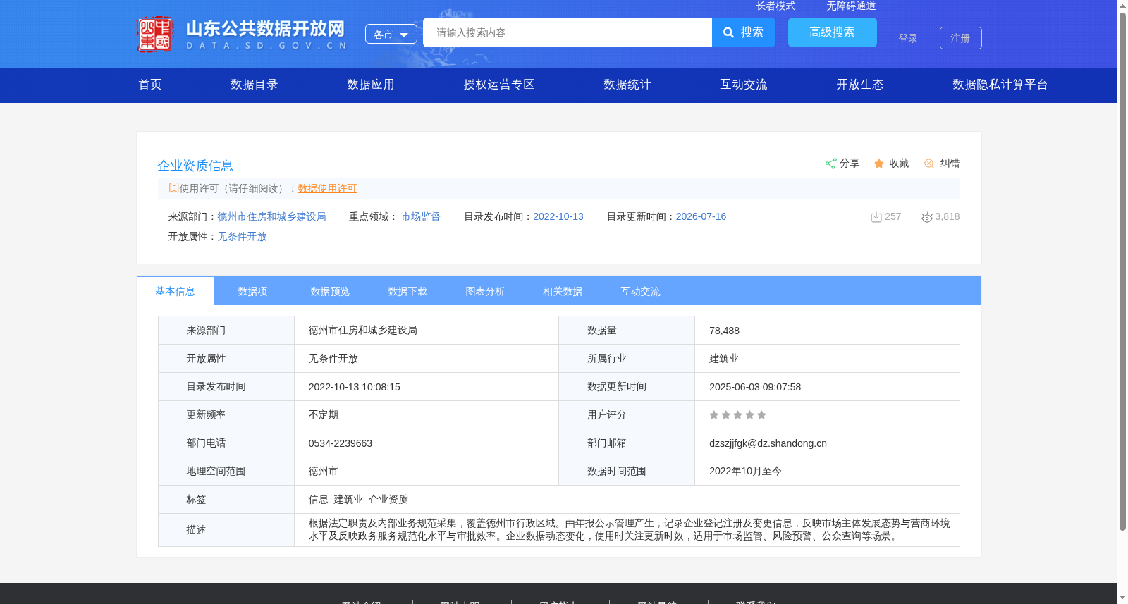 企业资质信息 数据集图片