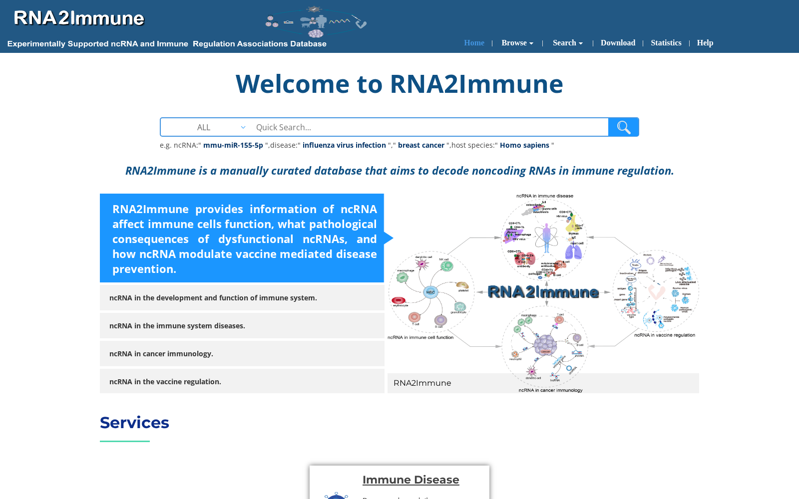 RNA2Immune 数据集图片