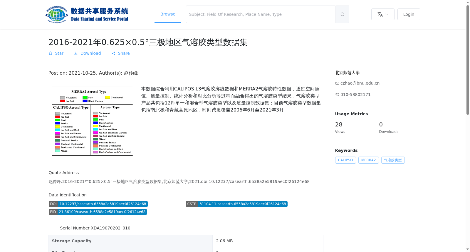 main_image_url