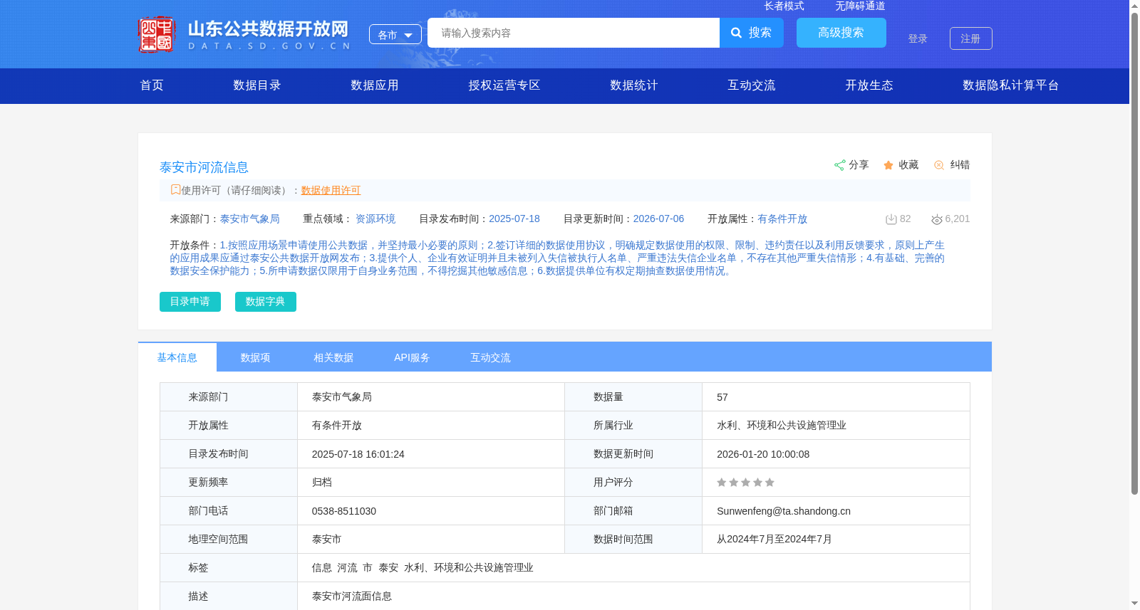 泰安市河流信息 数据集图片