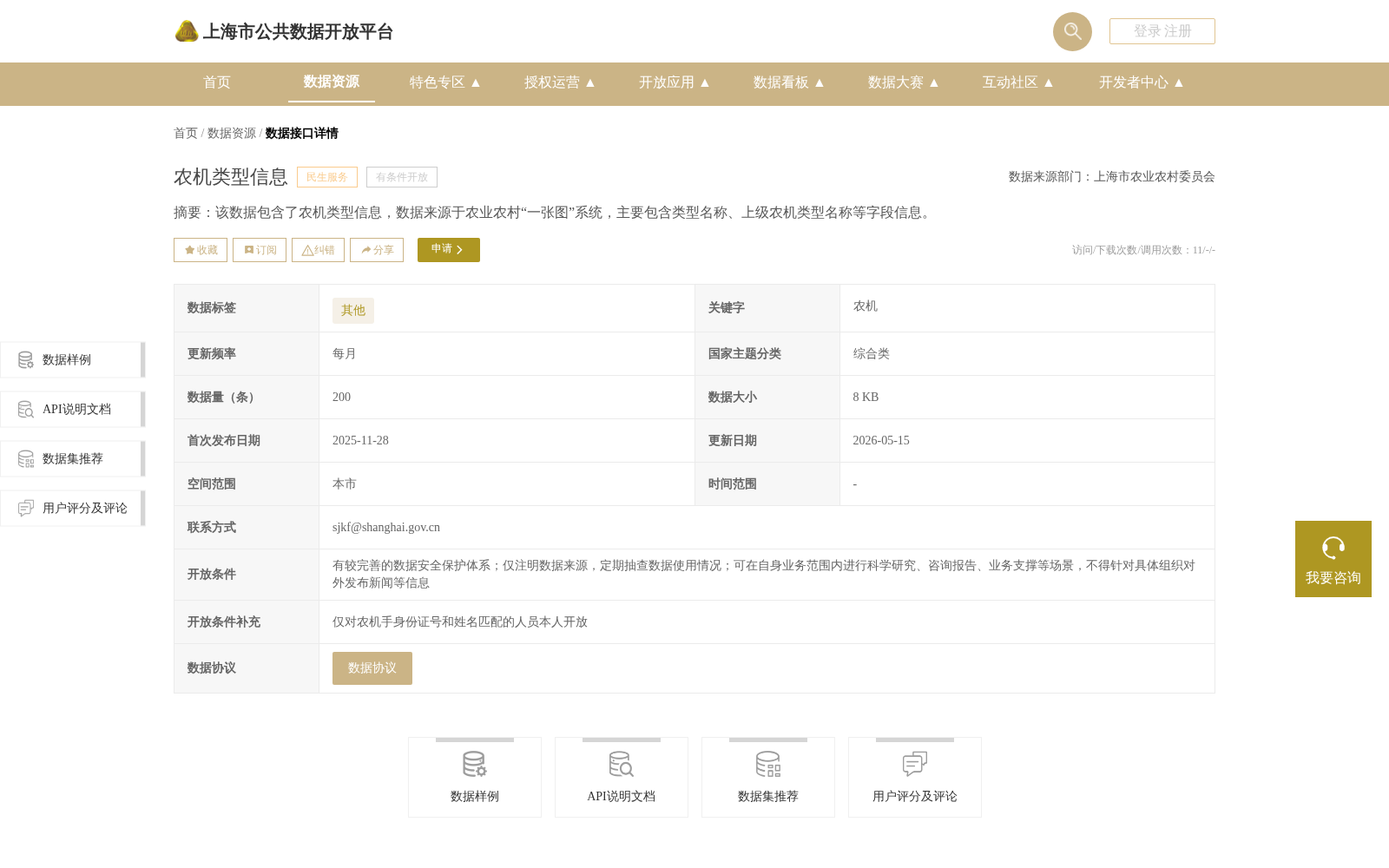 农机类型信息 数据集图片