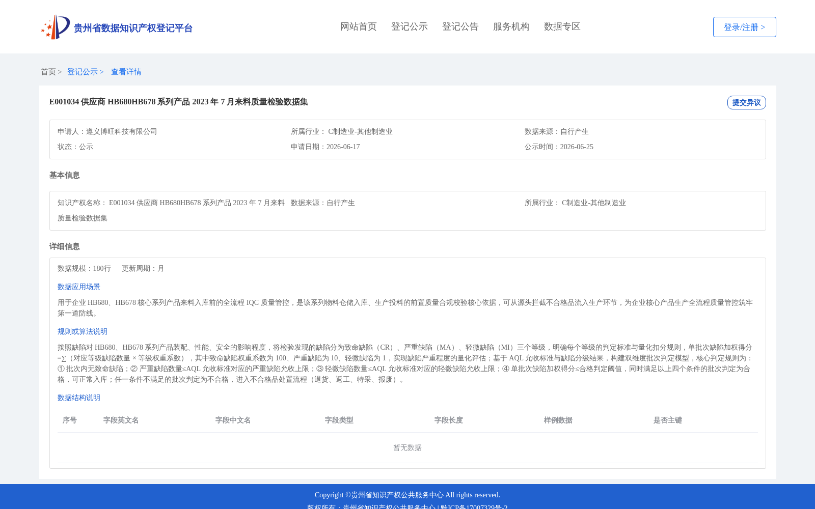 E001034 供应商 HB680HB678 系列产品 2023 年 7 月来料质量检验数据集 数据集图片