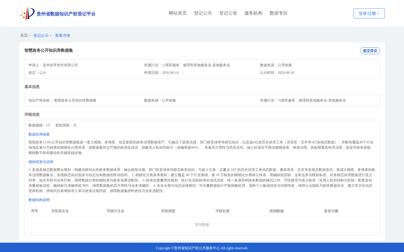 智慧政务公开知识库数据集 数据集图片