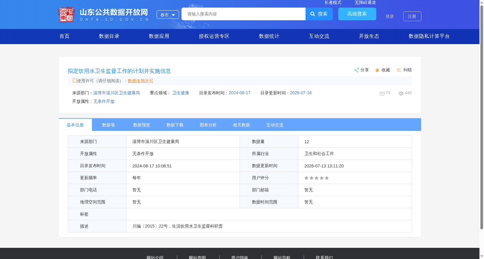 拟定饮用水卫生监督工作的计划并实施信息 数据集图片