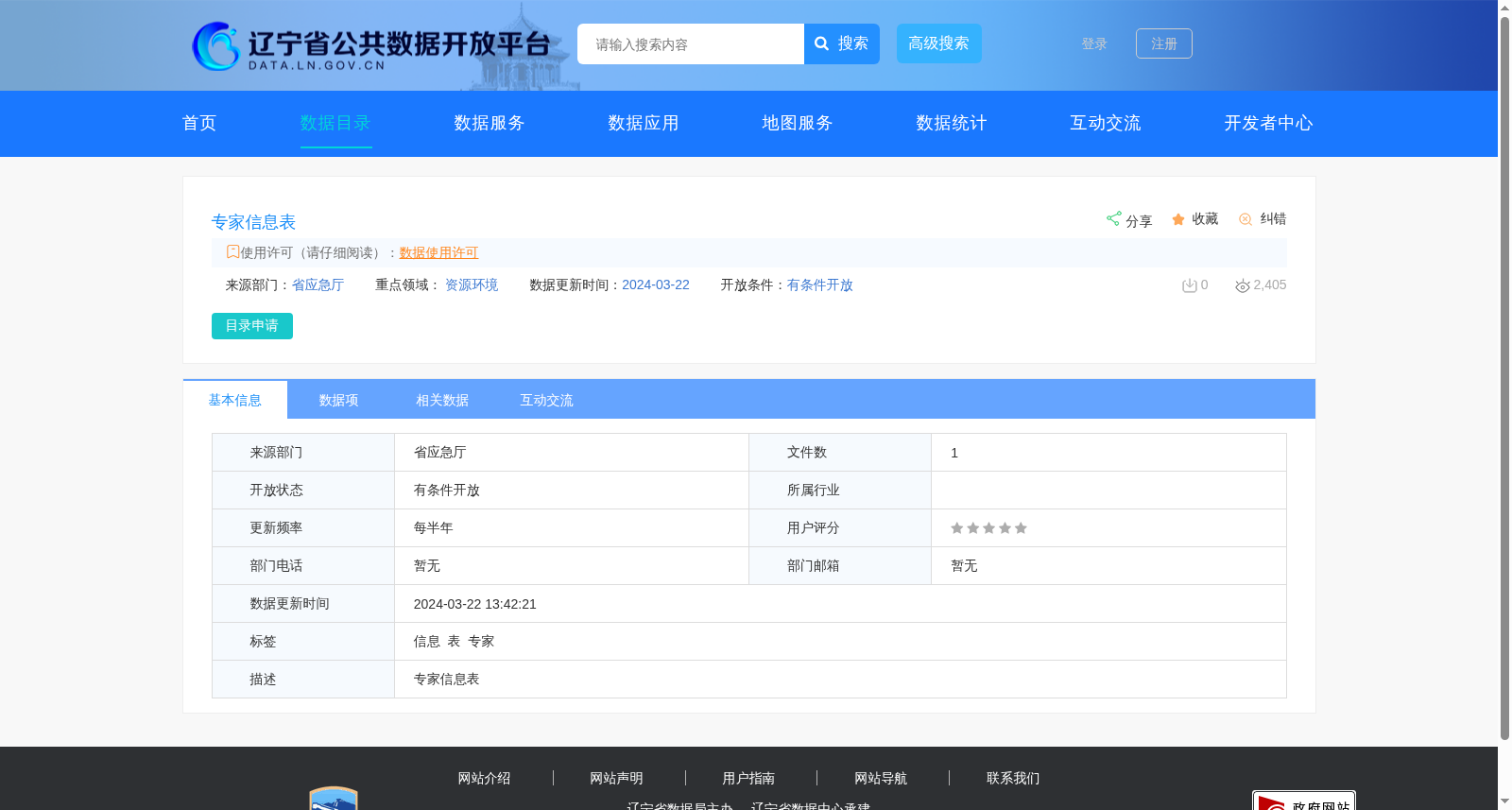 专家信息表 数据集图片