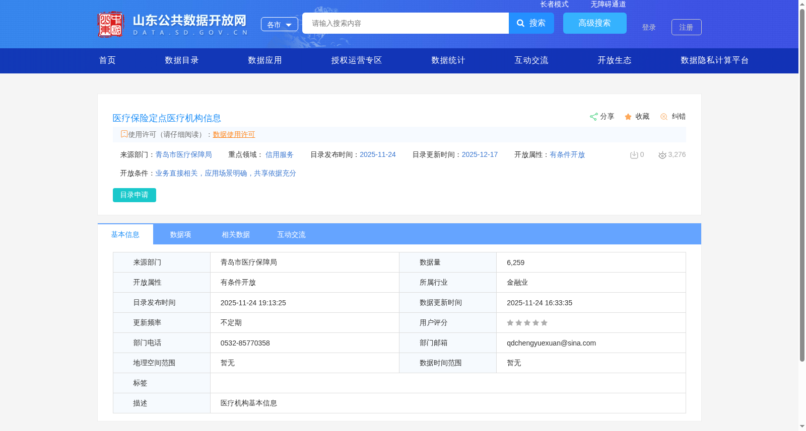 医疗保险定点医疗机构信息 数据集图片