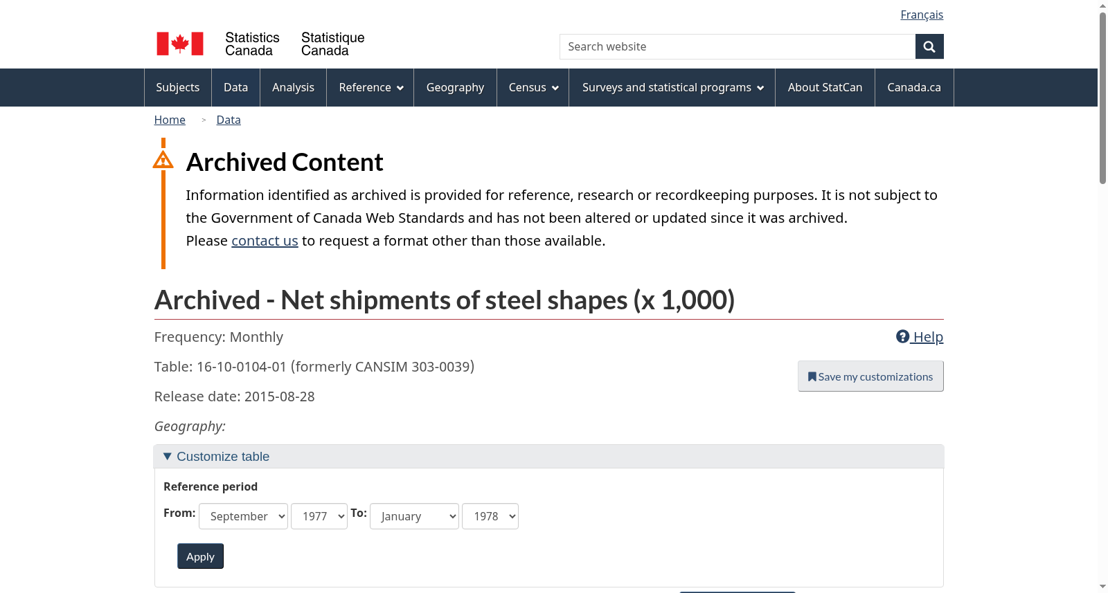 Net shipments of steel shapes 数据集图片
