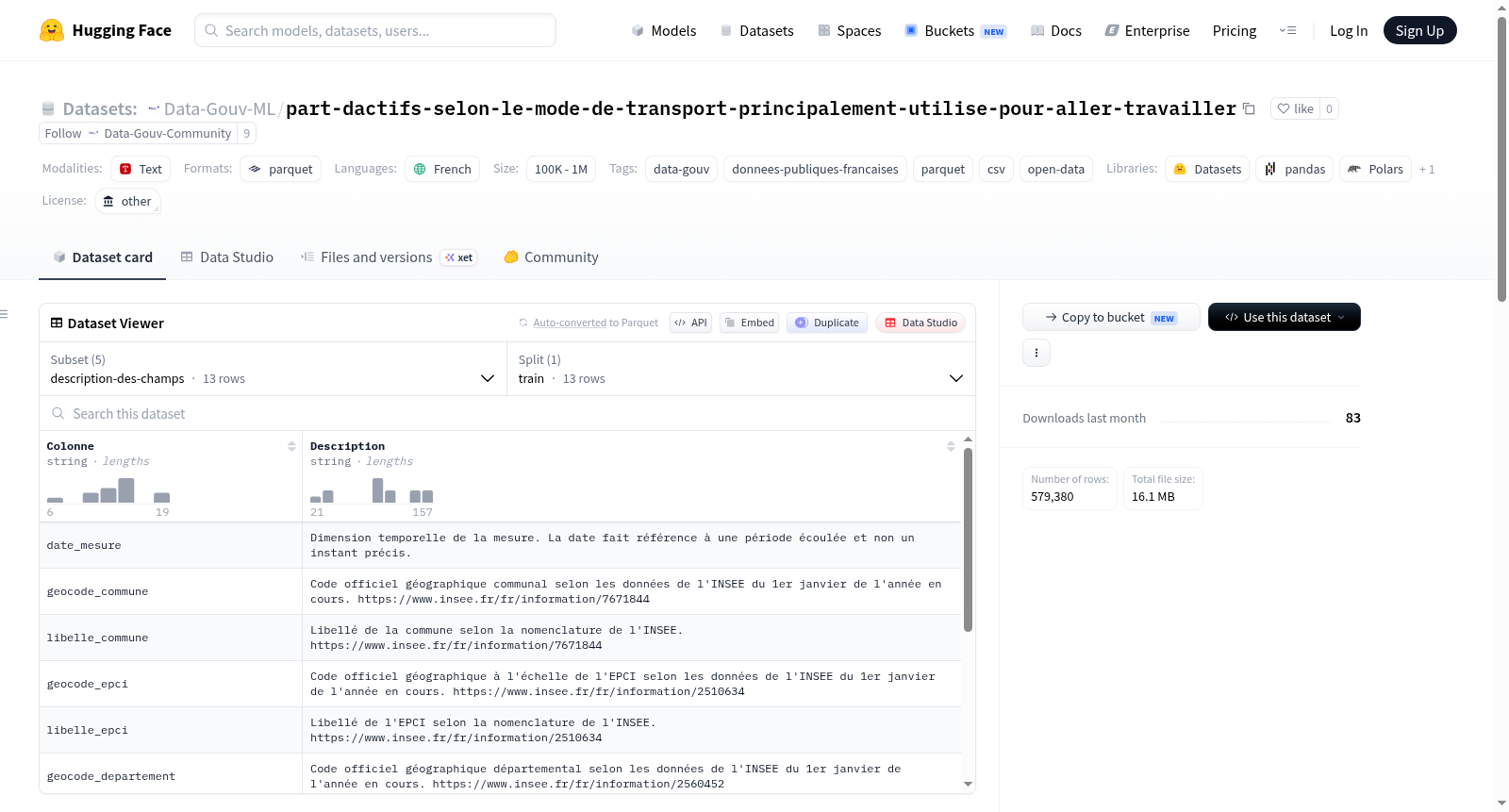 Data-Gouv-FR/part-dactifs-selon-le-mode-de-transport-principalement-utilise-pour-aller-travailler 数据集图片
