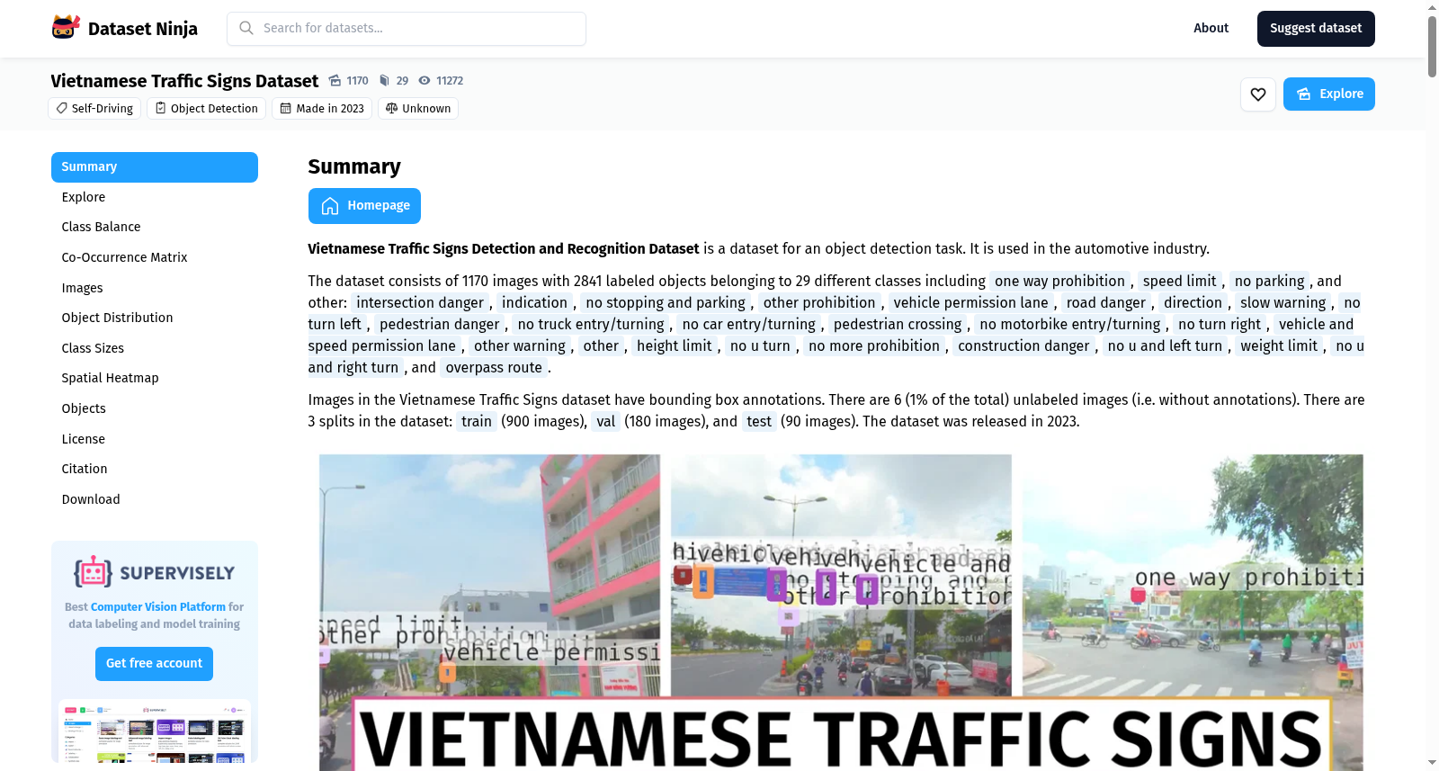 Vietnamese Traffic Signs Dataset 数据集图片
