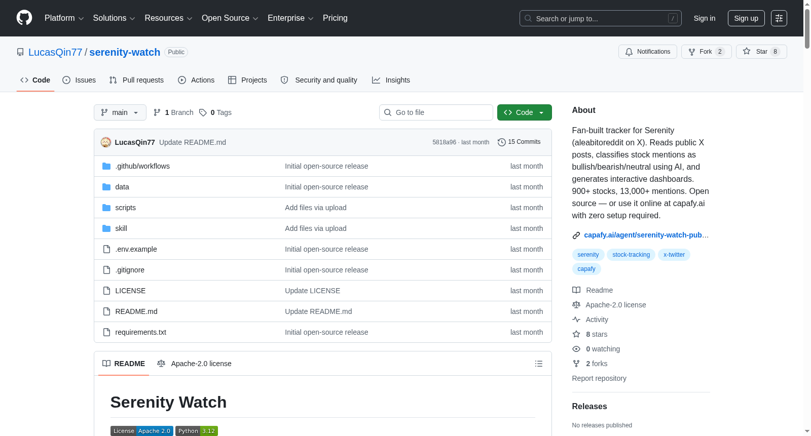 Serenity Watch Dataset 数据集图片