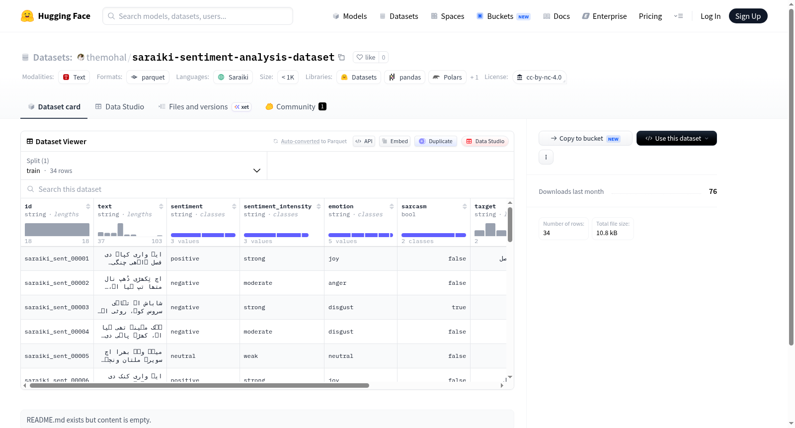 saraiki-sentiment-analysis-dataset 数据集图片