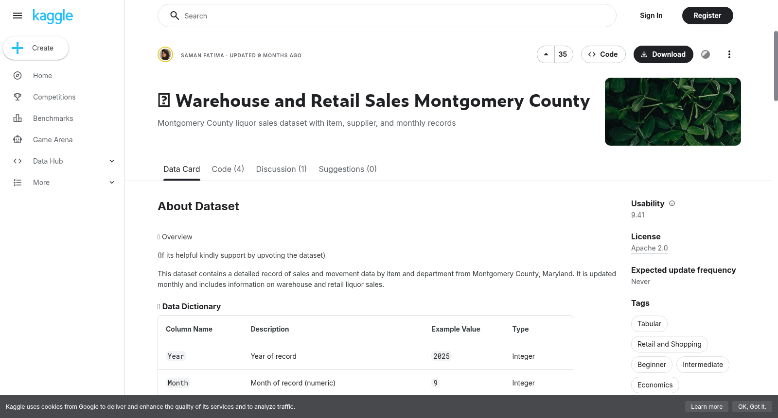 🏪 Warehouse and Retail Sales Montgomery County 数据集图片