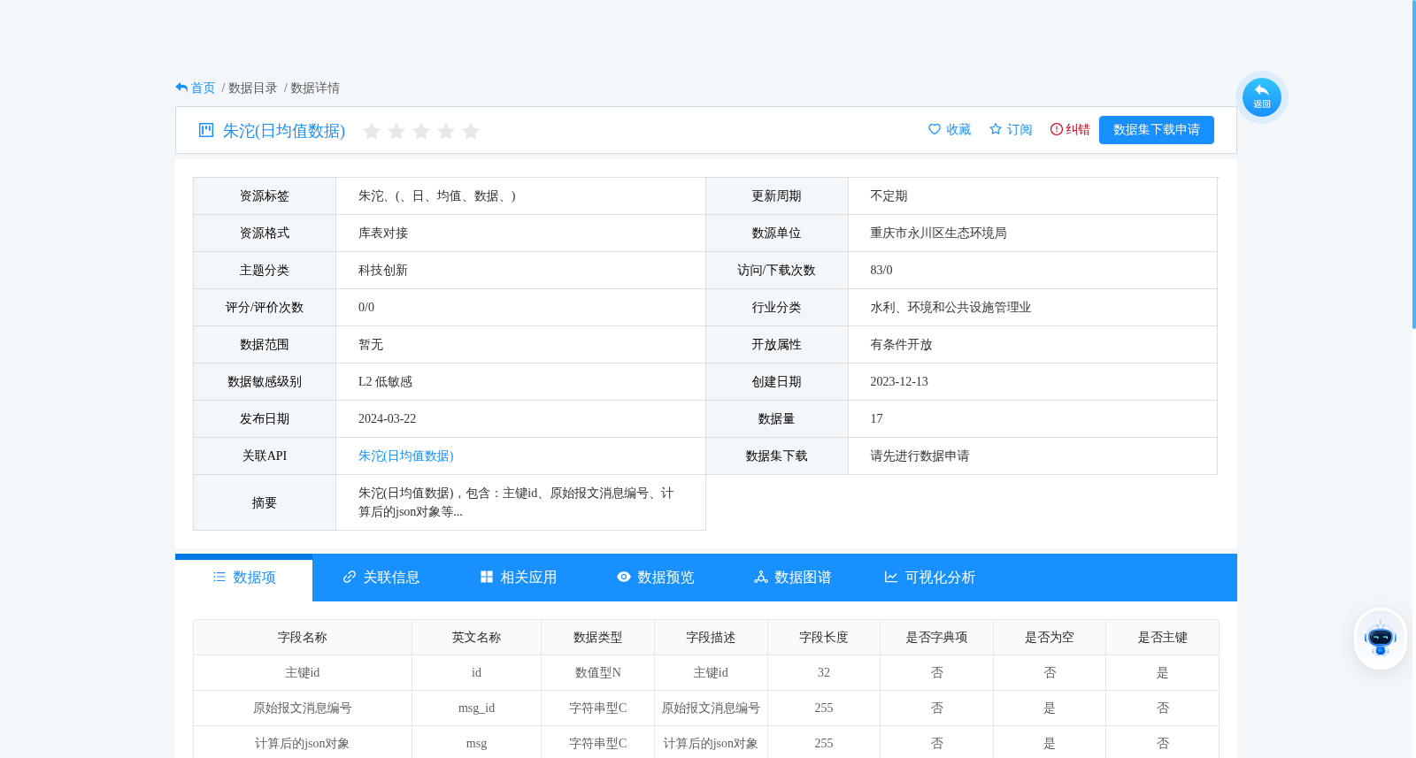 main_image_url