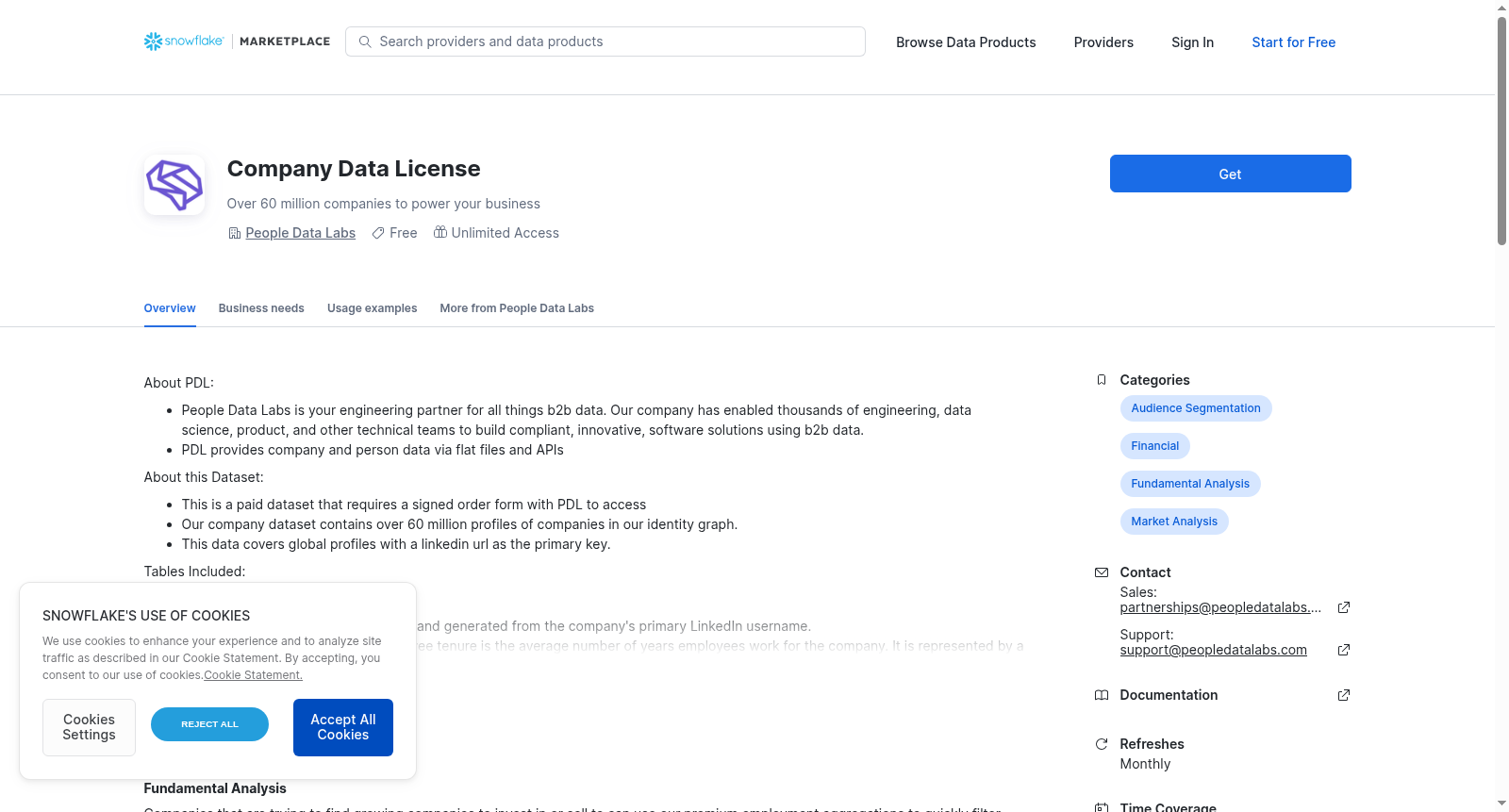 Company Data License 数据集图片
